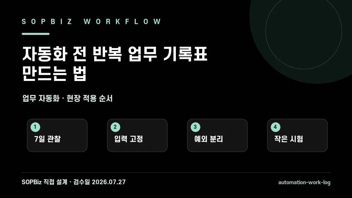 자동화 전 반복 업무 기록표 만드는 법 작업 흐름도