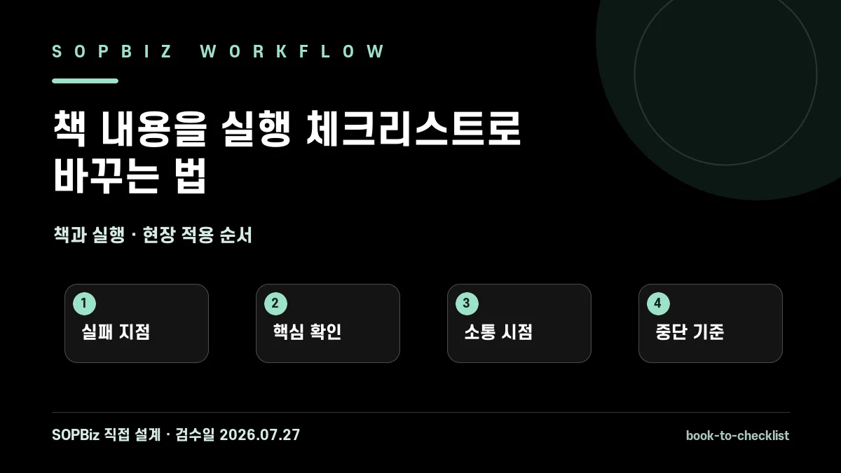 책 내용을 실행 체크리스트로 바꾸는 법 작업 흐름도