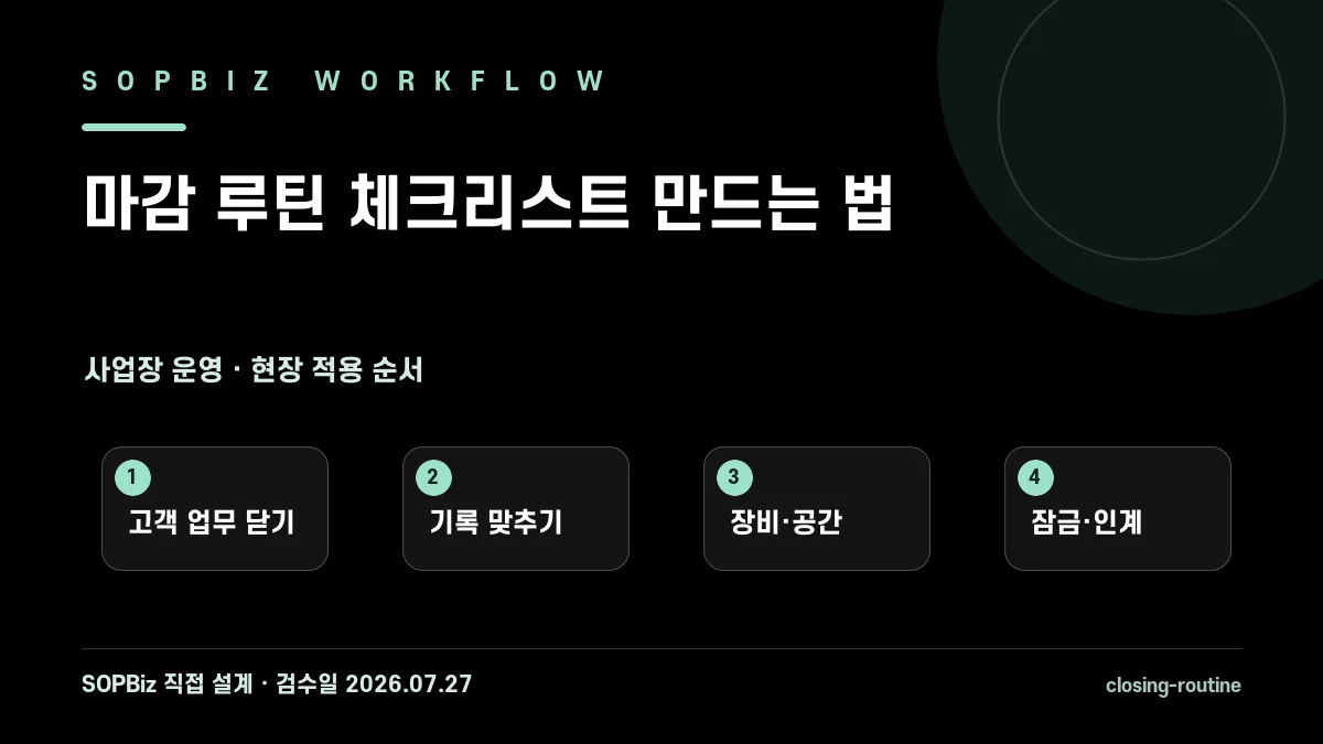 마감 루틴 체크리스트 만드는 법 작업 흐름도