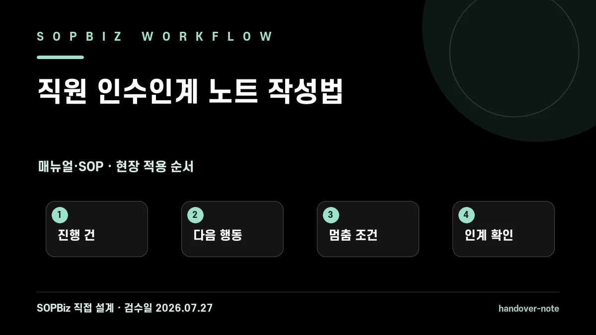 직원 인수인계 노트 작성법 작업 흐름도
