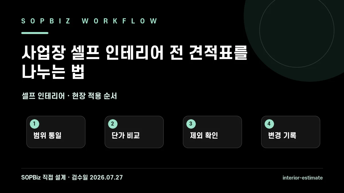 사업장 셀프 인테리어 전 견적표를 나누는 법 작업 흐름도