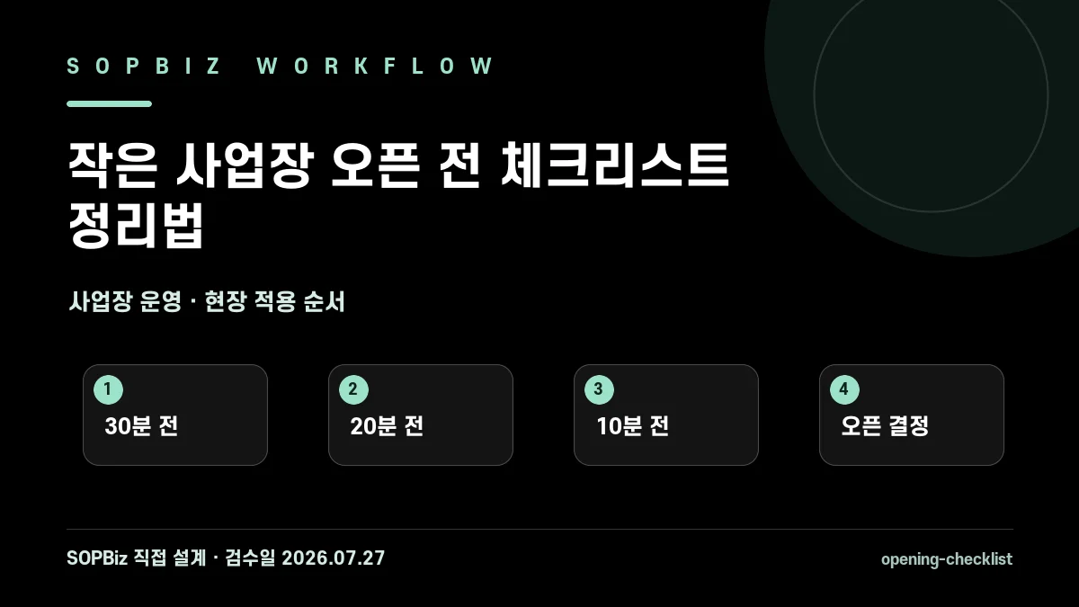 작은 사업장 오픈 전 체크리스트 정리법 작업 흐름도
