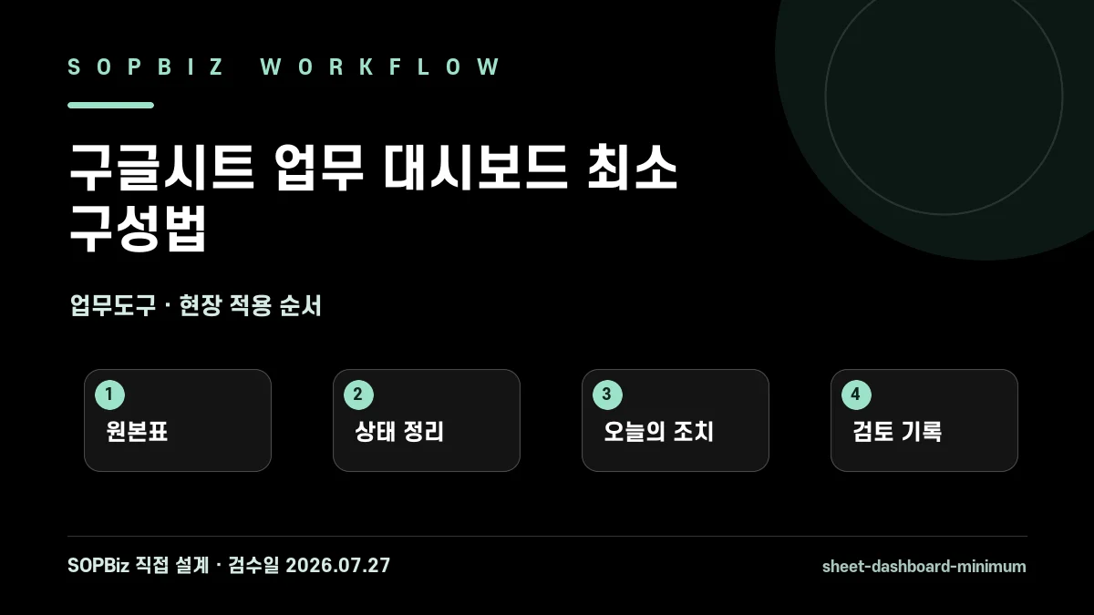 구글시트 업무 대시보드 최소 구성법 작업 흐름도