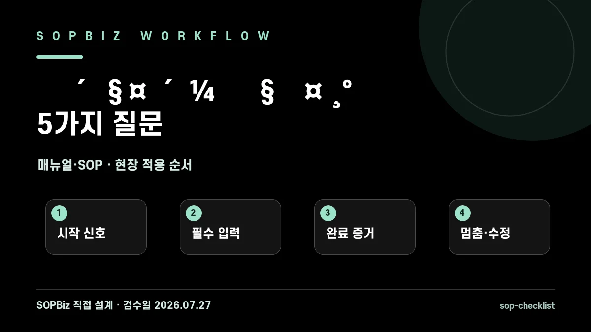 업무 매뉴얼을 만들기 전 정리할 5가지 질문 작업 흐름도