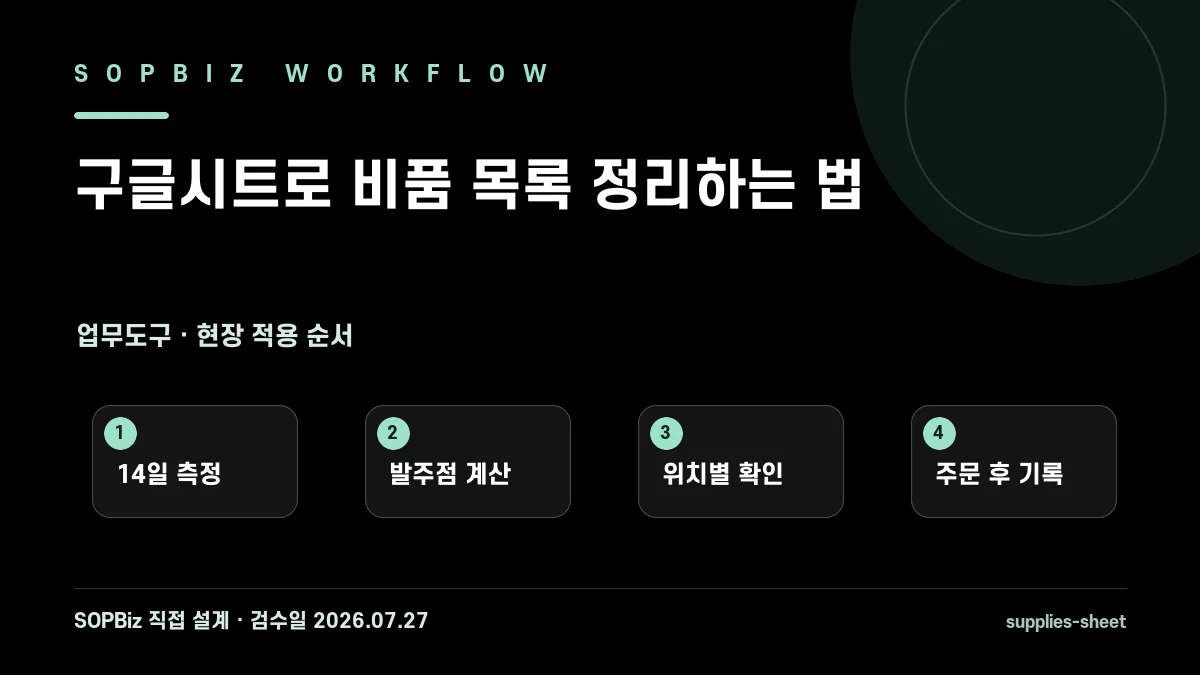 구글시트로 비품 목록 정리하는 법 작업 흐름도