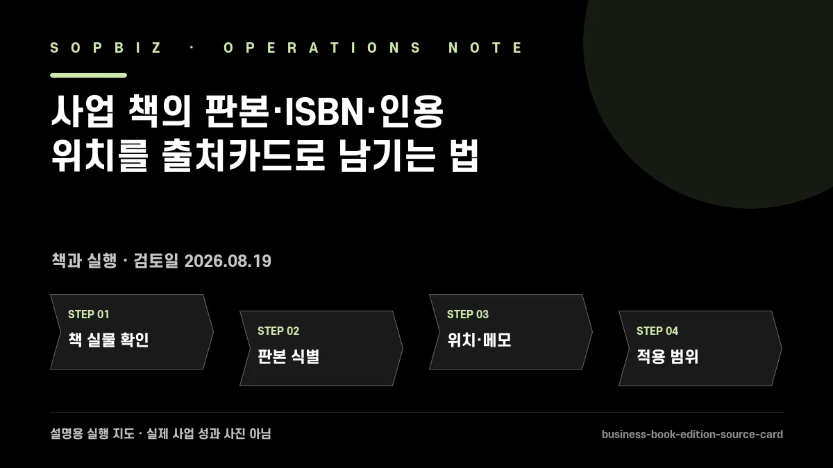 사업 책의 판본·ISBN·인용 위치를 출처카드로 남기는 법 실행 단계 설명도