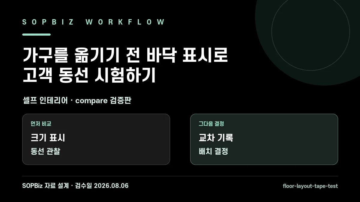 가구를 옮기기 전 바닥 표시로 고객 동선 시험하기 compare 검증판