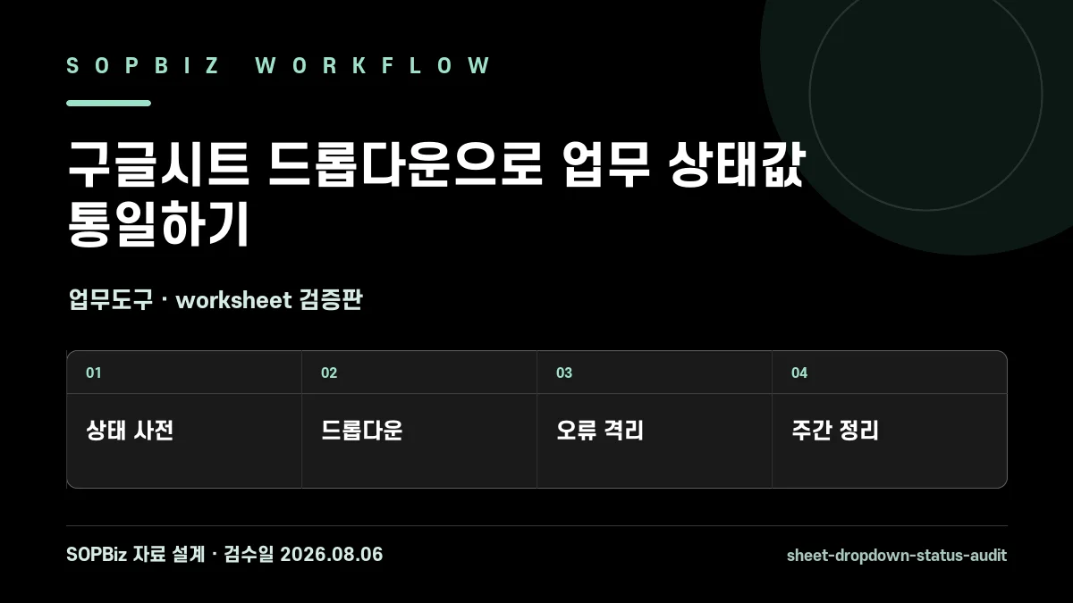 구글시트 드롭다운으로 업무 상태값 통일하기 worksheet 검증판