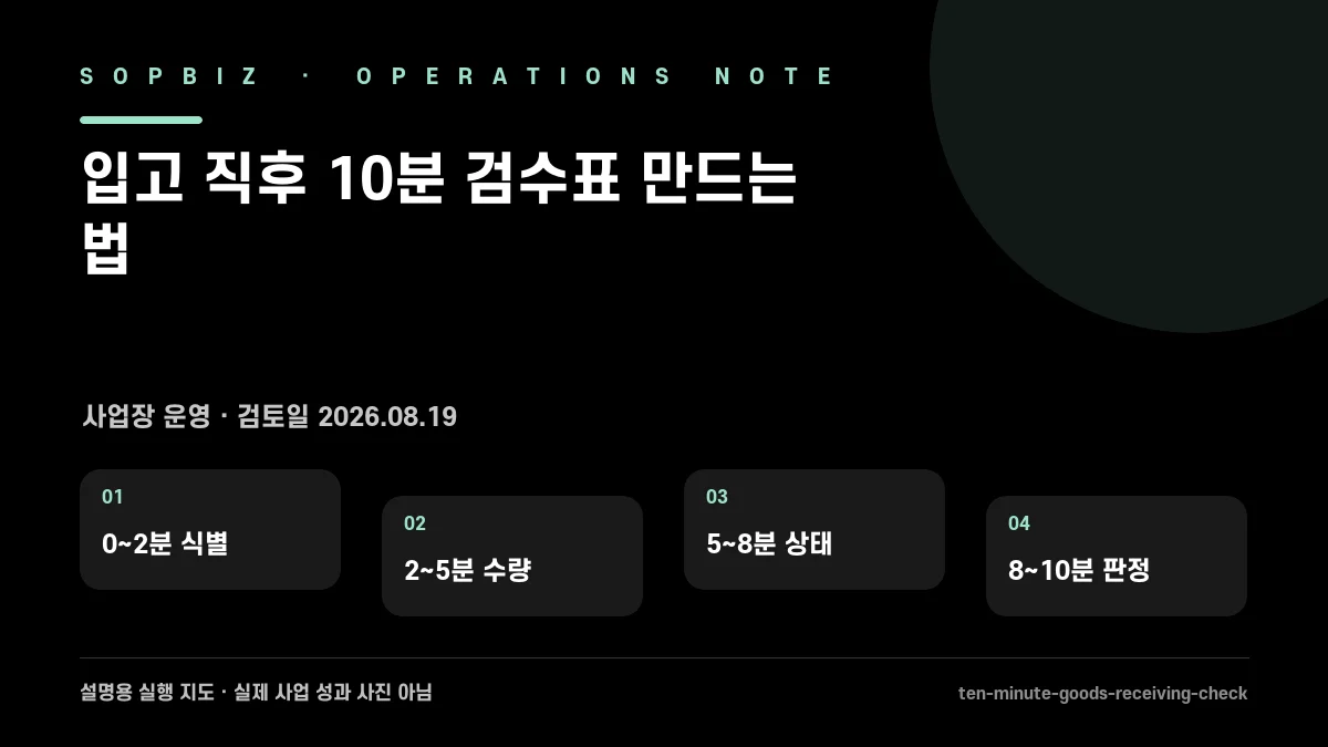 입고 직후 10분 검수표 만드는 법 실행 단계 설명도